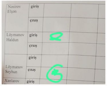 Direktor əvəzi Nahid Ağayev BakI Dövlət Sirkinin başına oyun açaraq, çətin duruma salıb —Narazılıq pik həddə 