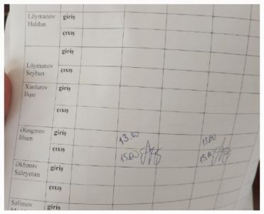Direktor əvəzi Nahid Ağayev BakI Dövlət Sirkinin başına oyun açaraq, çətin duruma salıb —Narazılıq pik həddə 