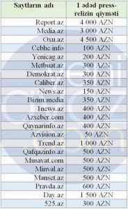 b_400_300_16777215_00_https___teref.az_uploads_posts_2024-01_1705871323_2.png